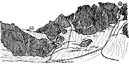 Перевалы Даллакора и Кашкаташ с ледника Лекзыр